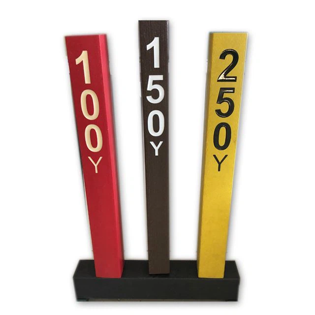 Sign post